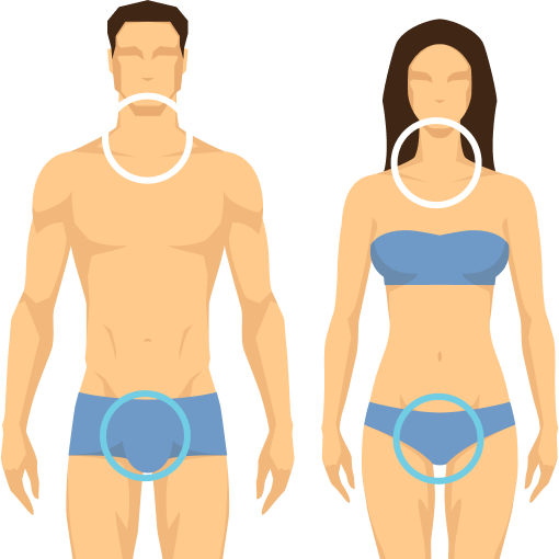 Illustration of a male (left) and a female (right) silhouettes indicating where HPV-related cancers can develop, such as around the neck and reproductive areas.
